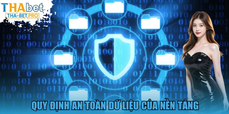 Quy trình bảo vệ dữ liệu hội viên